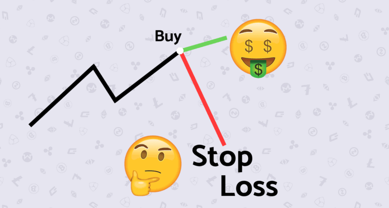 Automatic Stop Loss.