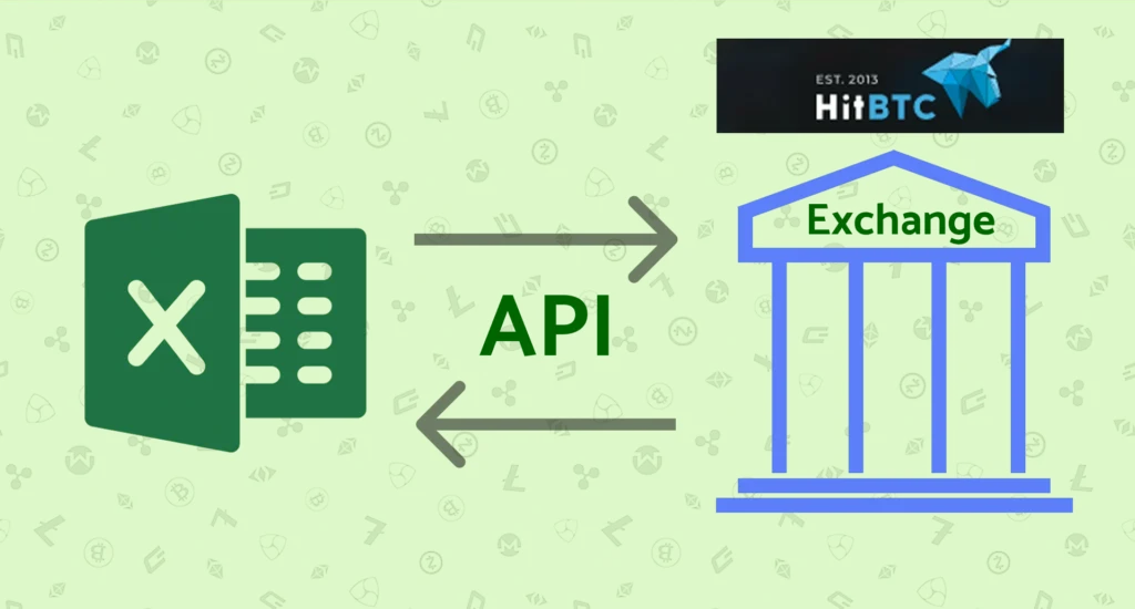 how to connect excel to hitbtc