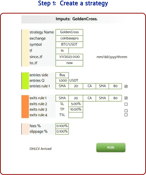 Excel imput parametesr for building an AI trading bot