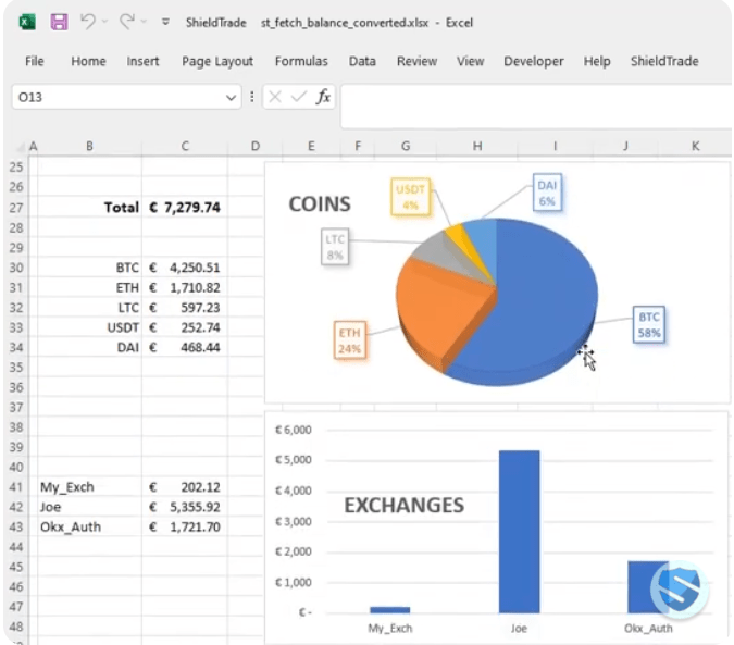 Crypto-excel-portfolio-tracker