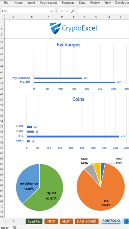 CryptoExcel portfolio tracking