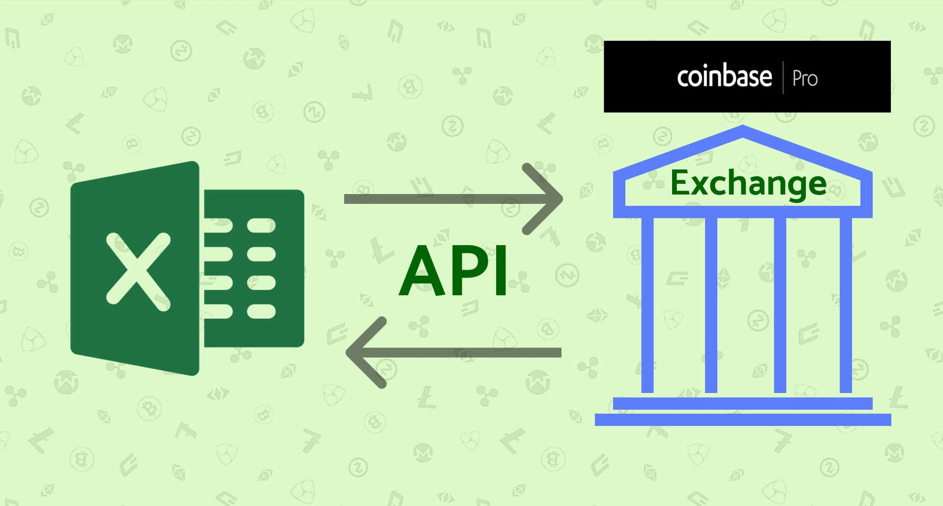 How to Connect excel to Coinbase