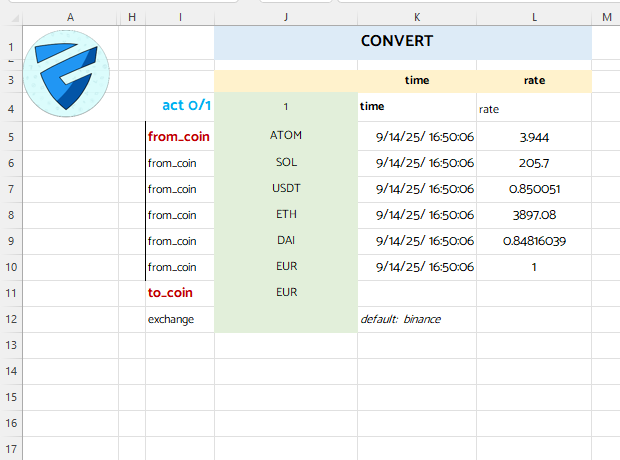 convert coins to fiat