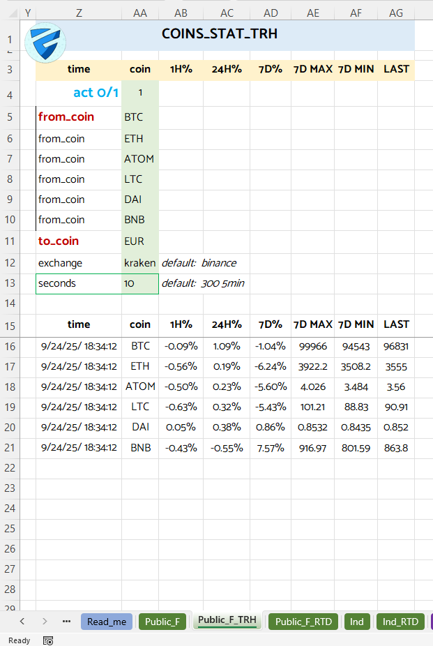function coin statistic