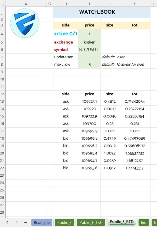 Function Watch Book
